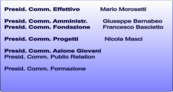 Presid. Comm. Effettivo           Mario Morosetti  Presid. Comm. Amministr.   	Giuseppe Bernabeo Presid. Comm. Fondazione  	Francesco Bascietto  Presid. Comm. Progetti			 Nicola Masci  Presid. Comm. Azione Giovani	 Presid. Comm. Public Relation	  Presid. Comm. Formazione